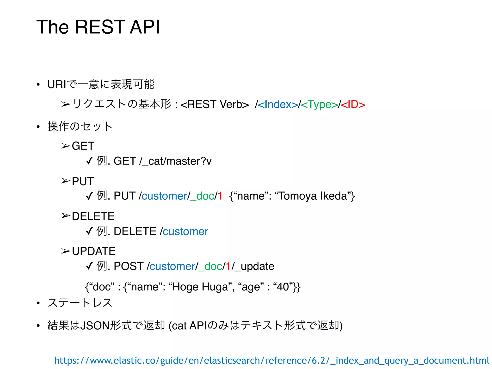 The REST API
• URIで一意に表現可能
➢リクエストの基本形 : <REST Verb> /<Index>/<Type>/<ID>
• 操作のセット
➢GET
✓ 例. GET /_cat/master?v
➢PUT
✓ 例. PUT /customer/_doc/1 {“name”: “Tomoya Ikeda”}
➢DELETE
✓ 例. DELETE /customer
➢UPDATE
✓ 例. POST /customer/_doc/1/_update
{“doc” : {“name”: “Hoge Huga”, “age” : “40”}}
• ステートレス
• 結果はJSON形式で返却 (cat APIのみはテキスト形式で返却)
https://www.elastic.co/guide/en/elasticsearch/reference/6.2/_index_and_query_a_document.html
 