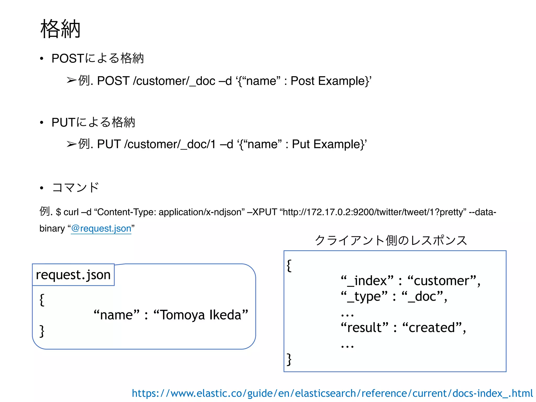 格納
• POSTによる格納
➢例. POST /customer/_doc –d ‘{“name” : Post Example}’
• PUTによる格納
➢例. PUT /customer/_doc/1 –d ‘{“name” : Put Example}’
• コマンド
例. $ curl –d “Content-Type: application/x-ndjson” –XPUT “http://172.17.0.2:9200/twitter/tweet/1?pretty” --data-
binary “@request.json”
クライアント側のレスポンス
{
“name” : “Tomoya Ikeda”
}
{
“_index” : “customer”,
“_type” : “_doc”,
...
“result” : “created”,
...
}
request.json
https://www.elastic.co/guide/en/elasticsearch/reference/current/docs-index_.html
 