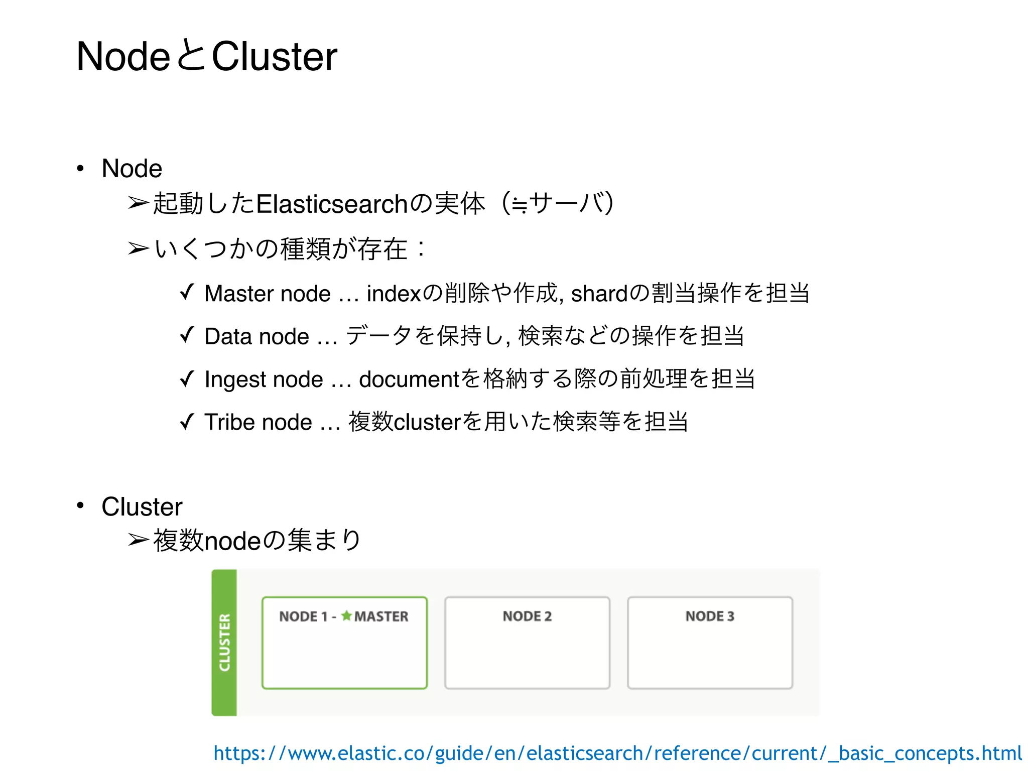 NodeとCluster
• Node
➢起動したElasticsearchの実体（ サーバ）
➢いくつかの種類が存在：
✓ Master node … indexの削除や作成, shardの割当操作を担当
✓ Data node … データを保持し, 検索などの操作を担当
✓ Ingest node … documentを格納する際の前処理を担当
✓ Tribe node … 複数clusterを用いた検索等を担当
• Cluster
➢複数nodeの集まり
https://www.elastic.co/guide/en/elasticsearch/reference/current/_basic_concepts.html
 