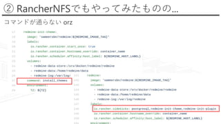 ② RancherNFSでもやってみたものの...
コマンドが通らない orz
 