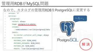 管理用RDBがMySQL問題
なので、カタログの管理用RDBをPostgreSQLに変更する
へろー。
解 決
 