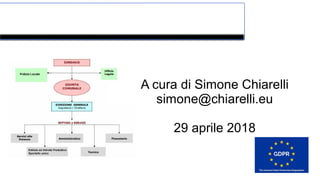 GDPR, DPO e organizzazione
A cura di Simone Chiarelli
simone@chiarelli.eu
29 aprile 2018
 