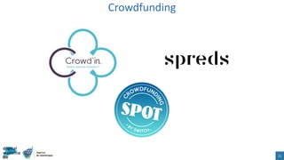 Crowdfunding
21
 