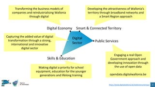Digital Economy Smart & Connected Territory
Skills & Education
Public Services
Digital
Sector
https://www.digitalwallonia.be/wallonienumerique 4
Transforming the business models of
companies and reindustrialising Wallonia
through digital
Developing the attractiveness of Wallonia’s
territory through broadband networks and
a Smart Region approach
Making digital a priority for school
equipment, education for the younger
generations and lifelong training
Engaging a real Open
Government approach and
developing innovation through
the use of open data
opendata.digitalwallonia.be
Capturing the added value of digital
transformation through a strong,
international and innovative
digital sector
 