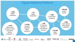 8
> 750.000
Pages
viewed
> 2000
Digital
Companies
> 4.500
Digital actors
(research centers,
companies,
schools,
incubators, …)
> 450
Companies
involved in
international
missions
> 200.000
unique
visitors
> 2800
press extracts
about digital
in Wallonia
> 1000
E-commerce
companies
> 10.000
Contacts
related to
digital
companies
> 20
Digital
Ecosystems
Digital Wallonia Platform
8
 