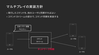 マルチプレイの実装方針
• 発行したコマンドを、他のユーザと同期すればよい
• コマンドストリームの部分で、コマンド同期を実装する
コマンド 
ストリーム
ユーザA
方向・パワー調整
アビリティ…
ユーザB
ユーザC
ネットワーク同期
 