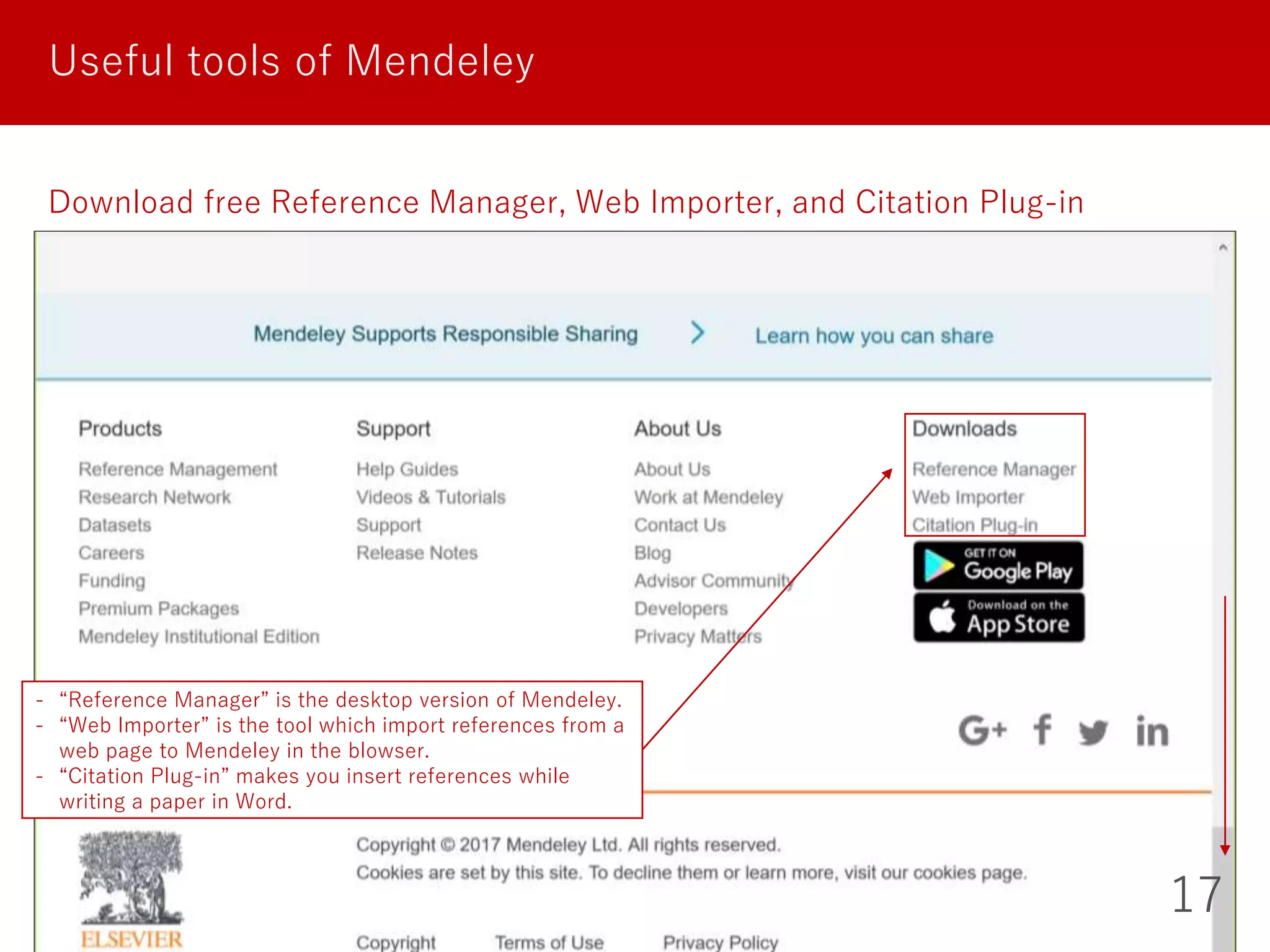 17
Useful tools of Mendeley
Download free Reference Manager, Web Importer, and Citation Plug-in
- “Reference Manager” is the desktop version of Mendeley.
- “Web Importer” is the tool which import references from a
web page to Mendeley in the blowser.
- “Citation Plug-in” makes you insert references while
writing a paper in Word.
 