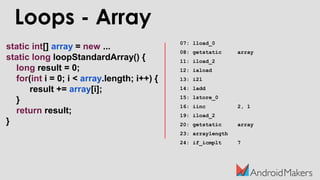 static int[] array = new ...
static long loopStandardArray() {
long result = 0;
for(int i = 0; i < array.length; i++) {
result += array[i];
}
return result;
}
07: lload_0
08: getstatic array
11: iload_2
12: iaload
13: i2l
14: ladd
15: lstore_0
16: iinc 2, 1
19: iload_2
20: getstatic array
23: arraylength
24: if_icmplt 7
Loops - Array
 
