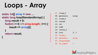 static int[] array = new ...
static long loopStandardArray() {
long result = 0;
for(int i = 0; i < array.length; i++) {
result += array[i];
}
return result;
}
Loops - Array
07: lload_0
08: getstatic array
11: iload_2
12: iaload
13: i2l
14: ladd
15: lstore_0
16: iinc 2, 1
19: iload_2
20: getstatic array
23: arraylength
24: if_icmplt 7
 