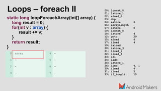 Loops – foreach II
static long loopForeachArray(int[] array) {
long result = 0;
for(int v : array) {
result += v;
}
return result;
}
00: lconst_0
01: lstore_1
02: aload_0
03: dup
04: astore 6
06: arraylength
07: istore 5
09: iconst_0
10: istore 4
12: goto 29
15: aload 6
17: iload 4
19: iaload
20: istore_3
21: lload_1
22: iload_3
23: i2l
24: ladd
25: lstore_1
26: iinc 4, 1
29: iload 4
31: iload 5
33: if_icmplt 15
0 array 4 -
1 - 5 -
2 - 6 -
3 - 7 -
 