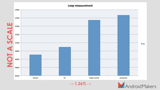 → 1,26% →
NOTASCALE
 