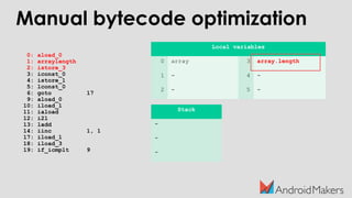 0: aload_0
1: arraylength
2: istore_3
3: iconst_0
4: istore_1
5: lconst_0
6: goto 17
9: aload_0
10: iload_1
11: iaload
12: i2l
13: ladd
14: iinc 1, 1
17: iload_1
18: iload_3
19: if_icmplt 9
Local variables
0 array 3 array.length
1 - 4 -
2 - 5 -
Stack
-
-
-
Manual bytecode optimization
 