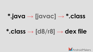 *.java → [javac] → *.class
*.class → [d8/r8] → dex file
 