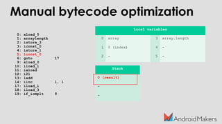 0: aload_0
1: arraylength
2: istore_3
3: iconst_0
4: istore_1
5: lconst_0
6: goto 17
9: aload_0
10: iload_1
11: iaload
12: i2l
13: ladd
14: iinc 1, 1
17: iload_1
18: iload_3
19: if_icmplt 9
Local variables
0 array 3 array.length
1 0 (index) 4 -
2 - 5 -
Stack
0 (result)
-
-
Manual bytecode optimization
 
