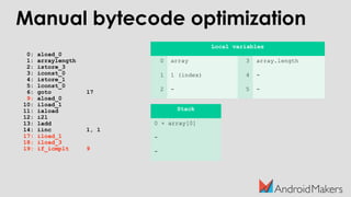 0: aload_0
1: arraylength
2: istore_3
3: iconst_0
4: istore_1
5: lconst_0
6: goto 17
9: aload_0
10: iload_1
11: iaload
12: i2l
13: ladd
14: iinc 1, 1
17: iload_1
18: iload_3
19: if_icmplt 9
Local variables
0 array 3 array.length
1 1 (index) 4 -
2 - 5 -
Stack
0 + array[0]
-
-
Manual bytecode optimization
 