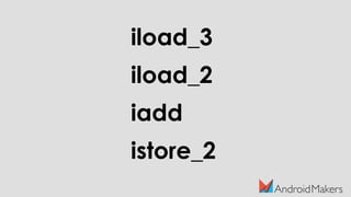 iload_3
iload_2
iadd
istore_2
 