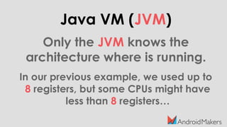 Java VM (JVM)
Only the JVM knows the
architecture where is running.
In our previous example, we used up to
8 registers, but some CPUs might have
less than 8 registers…
 