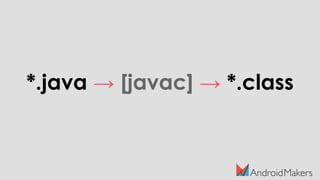 *.java → [javac] → *.class
 