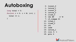 Autoboxing
long total = 0;
for(int i = 0; i < N; i++) {
total += i;
}
0: lconst_0
1: lstore_1
2: iconst_0
3: istore_3
4: iload_3
5: ldc #8 // N
7: if_icmpge 21
10: lload_1
11: iload_3
12: i2l
13: ladd
14: lstore_1
15: iinc 3, 1
18: goto 4
 
