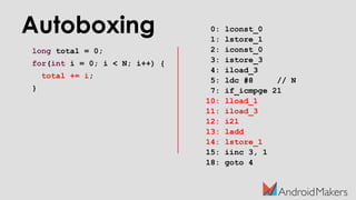 Autoboxing
long total = 0;
for(int i = 0; i < N; i++) {
total += i;
}
0: lconst_0
1: lstore_1
2: iconst_0
3: istore_3
4: iload_3
5: ldc #8 // N
7: if_icmpge 21
10: lload_1
11: iload_3
12: i2l
13: ladd
14: lstore_1
15: iinc 3, 1
18: goto 4
 