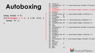 Autoboxing
Long total = 0;
for(Integer i = 0; i < N; i++) {
total += i;
}
00: lconst_0
01: invokestatic #7 // java/lang/Long.valueOf:(J)Ljava/la
04: astore_1
05: iconst_0
06: invokestatic #8 // java/lang/Integer.valueOf:(I)Ljava/
09: astore_2
10: aload_2
11: invokevirtual #9 // java/lang/Integer.intValue:()I
14: sipush N
17: if_icmpge 54
20: aload_1
21: invokevirtual #10 // java/lang/Long.longValue:()J
24: aload_2
25: invokevirtual #9 // java/lang/Integer.intValue:()I
28: i2l
29: ladd
30: invokestatic #7 // java/lang/Long.valueOf:(J)Ljava/la
33: astore_1
34: aload_2
35: astore_3
36: aload_2
37: invokevirtual #9 // java/lang/Integer.intValue:()I
40: iconst_1
41: iadd
42: invokestatic #8 // java/lang/Integer.valueOf:(I)Ljava/
45: dup
46: astore_2
47: astore 4
49: aload_3
50: pop
51: goto 10
 