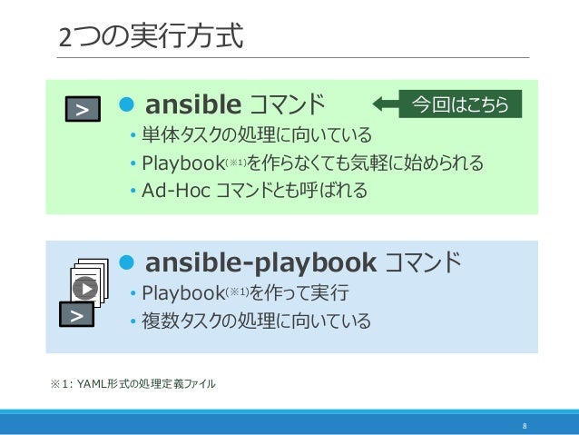 もっと気軽に始めるansible