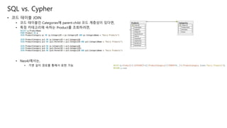 SQL vs. Cypher
• 코드 테이블 JOIN
• 코드 테이블인 Categories에 parent-child 코드 계층성이 있다면,
• 특정 카테고리에 속하는 Product를 조회하려면,
• Neo4J에서는,
• 가변 길이 경로를 통해서 표현 가능
 