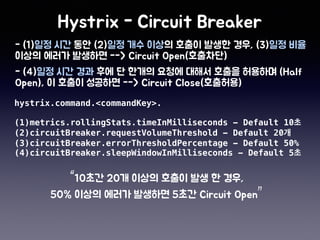 hystrix.command.<commandKey>.
(1)metrics.rollingStats.timeInMilliseconds - Default 10
(2)circuitBreaker.requestVolumeThreshold - Default 20
(3)circuitBreaker.errorThresholdPercentage - Default 50%
(4)circuitBreaker.sleepWindowInMilliseconds - Default 5
“
”
 