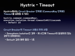 hystrix.command.<commandKey>.
execution.isolation.thread.timeoutInMilliseconds
- Default 1
 