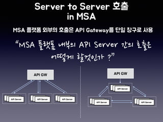 “MSA 플랫폼 내부의 API Server 간의 호출은
어떻게 할것인가 ?”
API ServerAPI ServerAPI Server
API ServerAPI ServerAPI Server
API ServerAPI ServerAPI Server
API GW
API ServerAPI ServerAPI Server
API ServerAPI ServerAPI Server
API ServerAPI ServerAPI Server
API GW
 