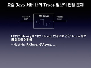 API ServerTraceID
1234
TraceID
XXXX
 