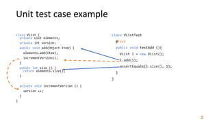 Unit	test	case	example
class	VList	{ 
		private	List	elements;		
		private	int	version;	
		public	void	add(Object	item)	{	...