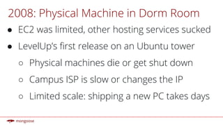 2008: Physical Machine in Dorm Room
● EC2 was limited, other hosting services sucked
● LevelUp’s first release on an Ubuntu tower
○ Physical machines die or get shut down
○ Campus ISP is slow or changes the IP
○ Limited scale: shipping a new PC takes days
 