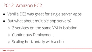 2012: Amazon EC2
● Vanilla EC2 was great for single server apps
● But what about multiple app servers?
○ 2 services on the same VM in isolation
○ Continuous Deployment
○ Scaling horizontally with a click
 