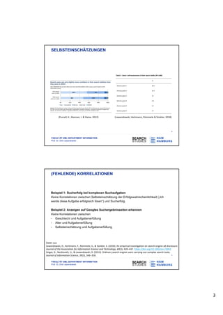 3
FAKULTÄT DMI, DEPARTMENT INFORMATION
Prof. Dr. Dirk Lewandowski
SELBSTEINSCHÄTZUNGEN
4
Table 3. Users’ self-assessment of their search skills (N=1,000)
%
German grade 1 45.4
German grade 2 45.4
German grade 3 8.1
German grade 4 0.9
German grade 5 0.1
German grade 6 0.1
(Purcell, K., Brenner, J. & Raine, 2012) (Lewandowski, Kerkmann, Rümmele & Sünkler, 2018)
FAKULTÄT DMI, DEPARTMENT INFORMATION
Prof. Dr. Dirk Lewandowski
(FEHLENDE) KORRELATIONEN
Beispiel 1: Sucherfolg bei komplexen Suchaufgaben
Keine Korrelationen zwischen Selbsteinschätzung der Erfolgswahrscheinlichkeit („Ich
werde diese Aufgabe erfolgreich lösen“) und Sucherfolg.
Beispiel 2: Anzeigen auf Googles Suchergebnisseiten erkennen
Keine Korrelationen zwischen
- Geschlecht und Aufgabenerfüllung
- Alter und Aufgabenerfüllung
- Selbsteinschätzung und Aufgabenerfüllung
5
Daten aus
Lewandowski, D., Kerkmann, F., Rümmele, S., & Sünkler, S. (2018). An empirical investigation on search engine ad disclosure.
Journal of the Association for Information Science and Technology, 69(3), 420–437. https://doi.org/10.1002/asi.23963
Singer, G., Norbisrath, U., & Lewandowski, D. (2013). Ordinary search engine users carrying out complex search tasks.
Journal of Information Science, 39(3), 346–358.
 