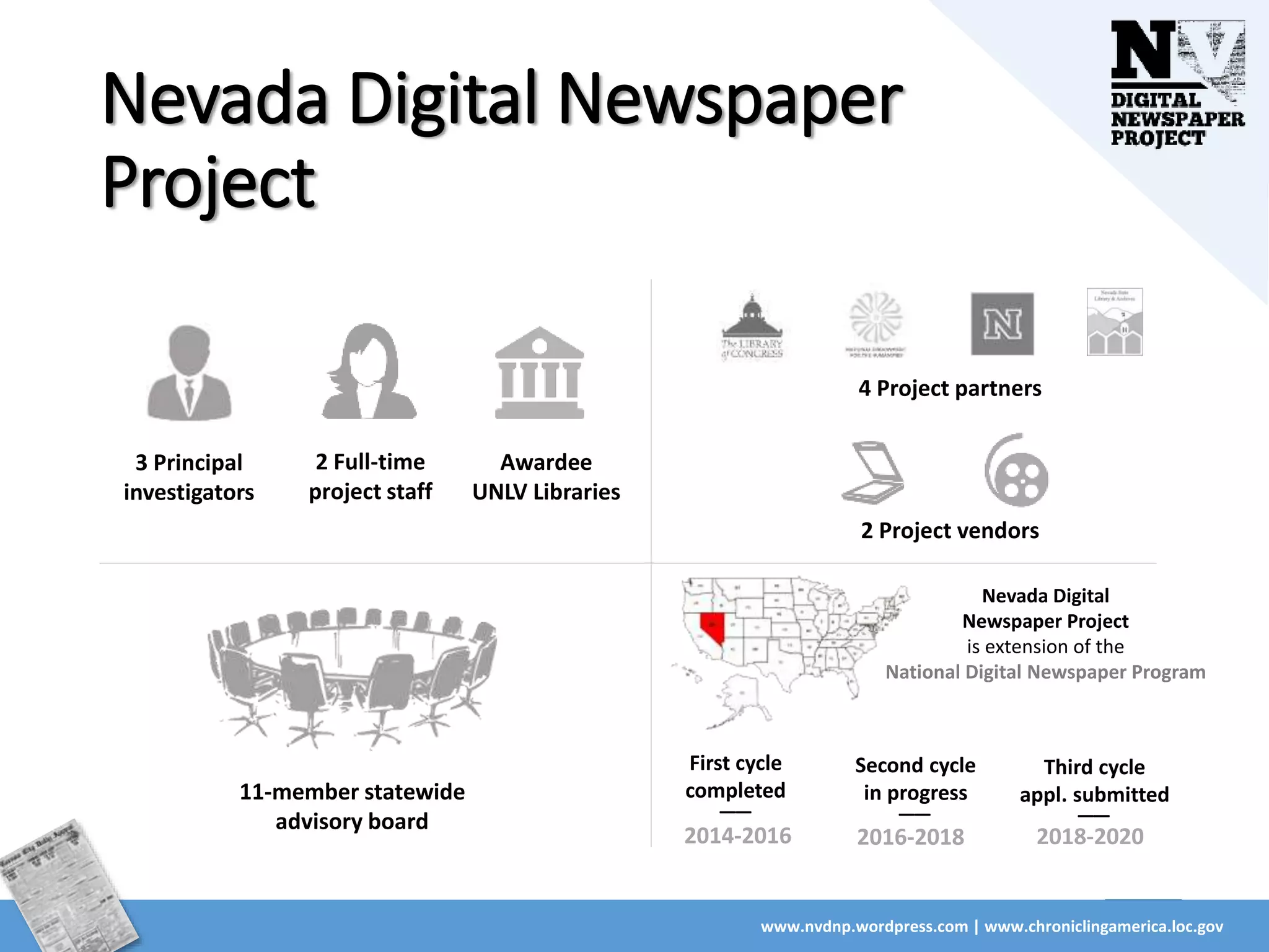 Nevada Digital Newspaper
Project
www.nvdnp.wordpress.com | www.chroniclingamerica.loc.gov
3 Principal
investigators
2 Full-time
project staff
Awardee
UNLV Libraries
4 Project partners
2 Project vendors
11-member statewide
advisory board
2014-2016 2016-2018 2018-2020
First cycle
completed
Second cycle
in progress
Third cycle
appl. submitted__ __ __
Nevada Digital
Newspaper Project
is extension of the
National Digital Newspaper Program
 