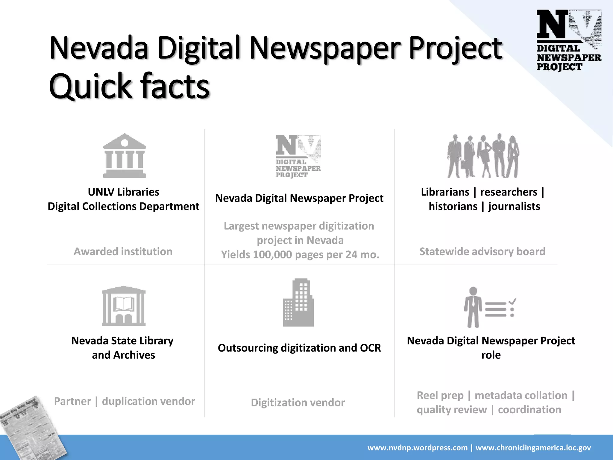 Nevada Digital Newspaper Project
Quick facts
www.nvdnp.wordpress.com | www.chroniclingamerica.loc.gov
UNLV Libraries
Digital Collections Department
Awarded institution
Nevada Digital Newspaper Project
Largest newspaper digitization
project in Nevada
Yields 100,000 pages per 24 mo. Statewide advisory board
Librarians | researchers |
historians | journalists
Partner | duplication vendor
Nevada State Library
and Archives
Outsourcing digitization and OCR
Digitization vendor
Nevada Digital Newspaper Project
role
Reel prep | metadata collation |
quality review | coordination
 