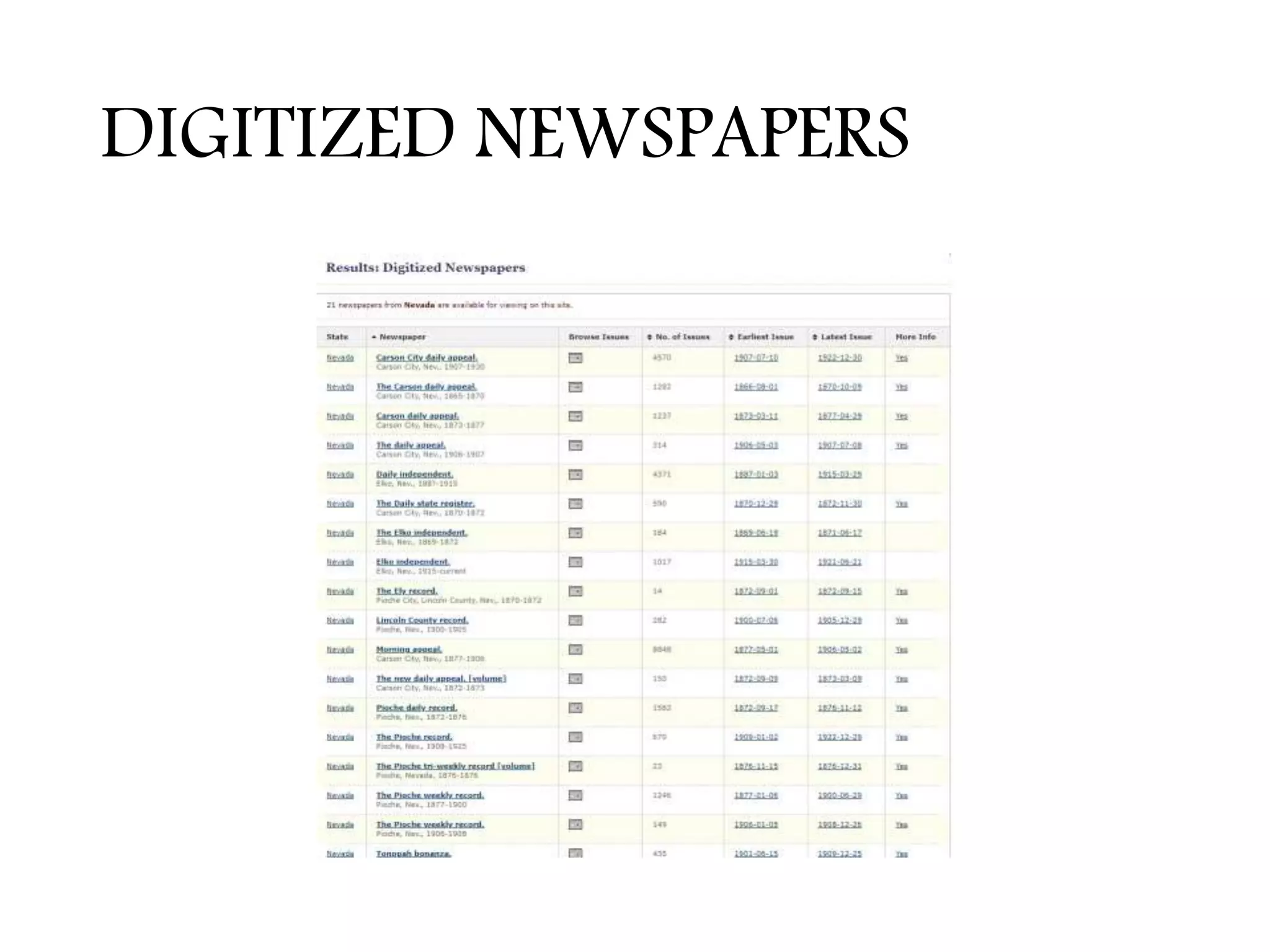 DIGITIZED NEWSPAPERS
 
