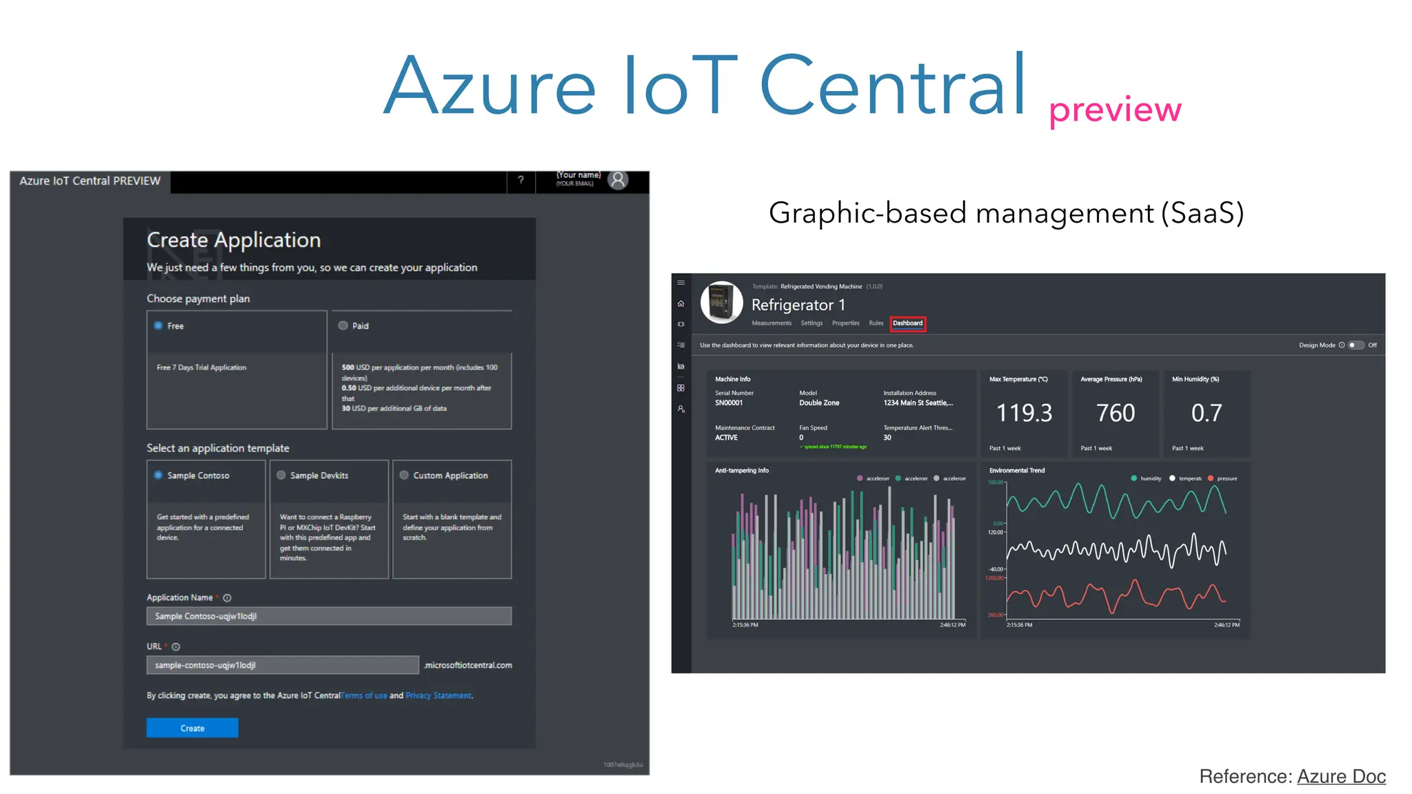 Azure IoT Central
Reference: Azure Doc
preview
Graphic-based management (SaaS)
 