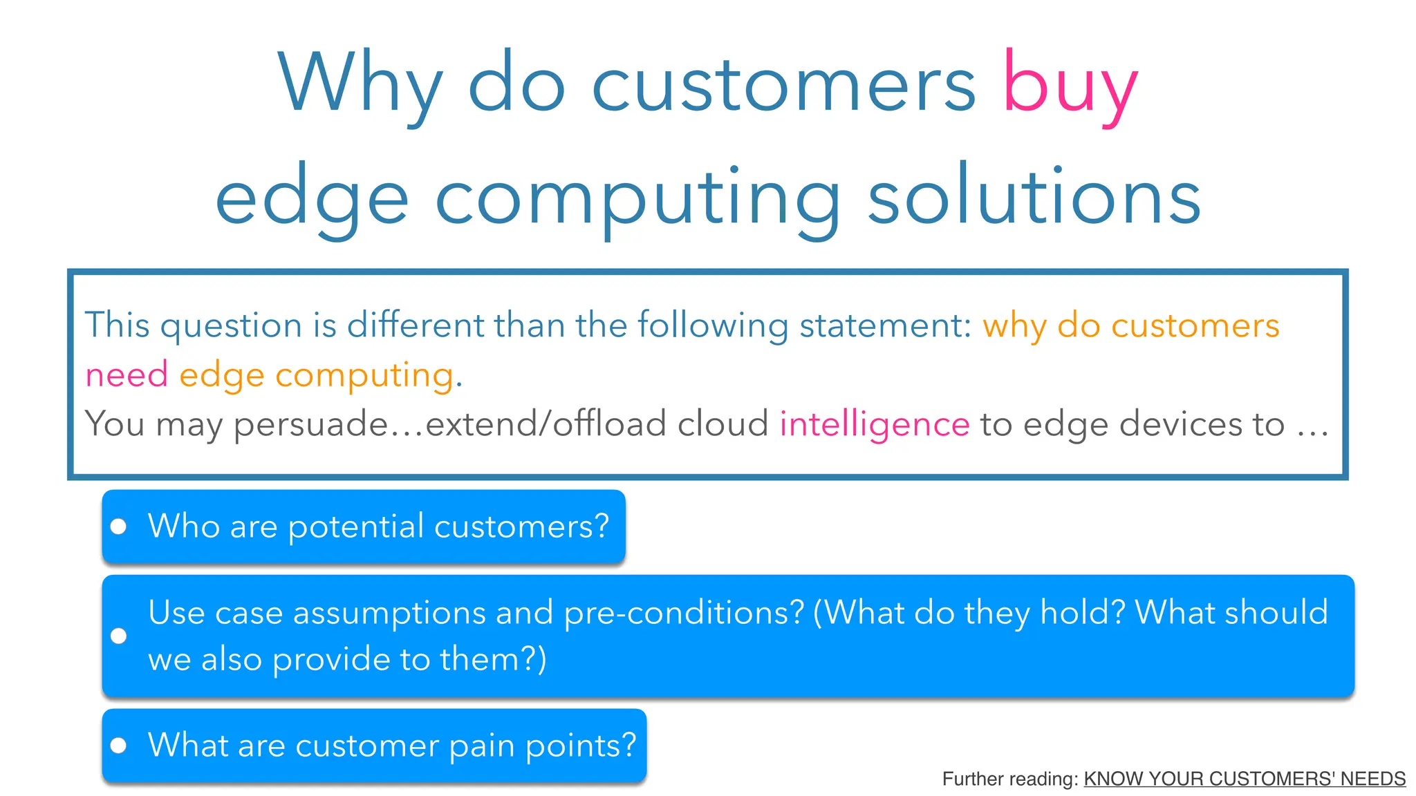 Why do customers buy
edge computing solutions
This question is different than the following statement: why do customers
need edge computing.
You may persuade…extend/offload cloud intelligence to edge devices to …
Further reading: KNOW YOUR CUSTOMERS' NEEDS
Who are potential customers?
Use case assumptions and pre-conditions? (What do they hold? What should
we also provide to them?)
What are customer pain points?
 