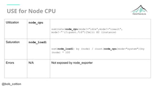 @bob_cotton
USE for Node CPU
Utilization node_cpu
sum(rate(node_cpu{mode!=”idle”,mode!=”iowait”,
mode!~”^(?:guest.*)$”}[5m...