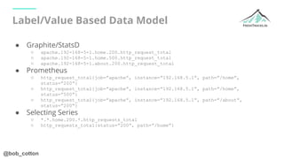 @bob_cotton
Label/Value Based Data Model
● Graphite/StatsD
○ apache.192-168-5-1.home.200.http_request_total
○ apache.192-1...