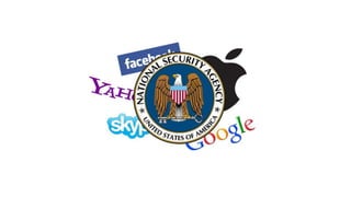 My personal questions to privacy