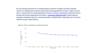 Як і всі високотехнологічні та комунікаційні компанії, Google постійно отримує
запити на повідомлення даних користувачів від державних установ і судів з усього
світу. У цьому звіті ми оприлюднюємо кількість запитів, отриманих протягом шести
місяців від кожної державної установи, з деякими обмеженнями. Користування
нашими службами зростає з кожним роком, а паралельно з цим зростає й кількість
запитів на дані користувачів.
 
