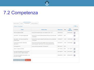 7.2 Competenza
 