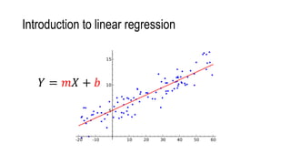 Introduction to linear regression
𝑌 = 𝑚𝑋 + 𝑏
 