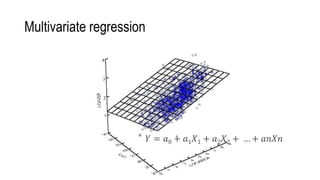 Multivariate regression
𝑌 = 𝑎0 + 𝑎1 𝑋1 + 𝑎2 𝑋2 + … + 𝑎𝑛𝑋𝑛
 
