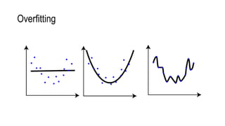 Overfitting
 