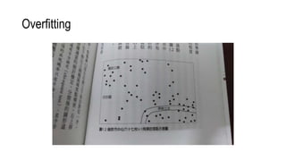 Overfitting
 