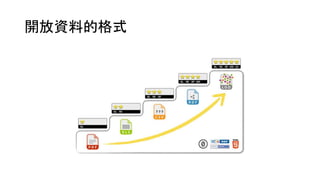 開放資料的格式
 
